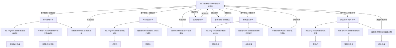 c6636f05b72d0502e848d6c8dfd244aa