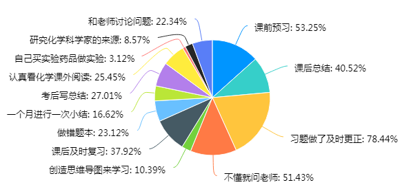 C:\Users\Administrator\AppData\Roaming\Tencent\Users\1259538946\QQ\WinTemp\RichOle\2N)TRSX6[O26ZOZOYE84F3R.png