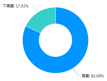 C:\Users\Administrator\AppData\Roaming\Tencent\Users\1259538946\QQ\WinTemp\RichOle\SKZ)S2)`O43TA~0Q9Z_3`7B.png