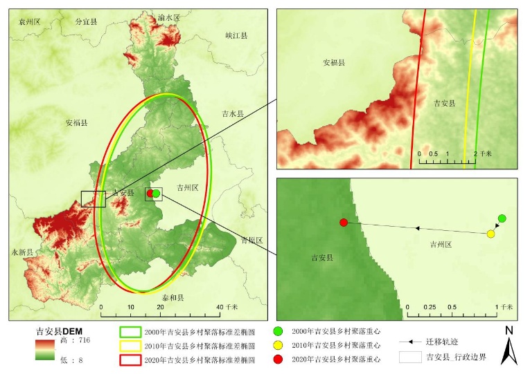 吉安县标准差椭圆研究
