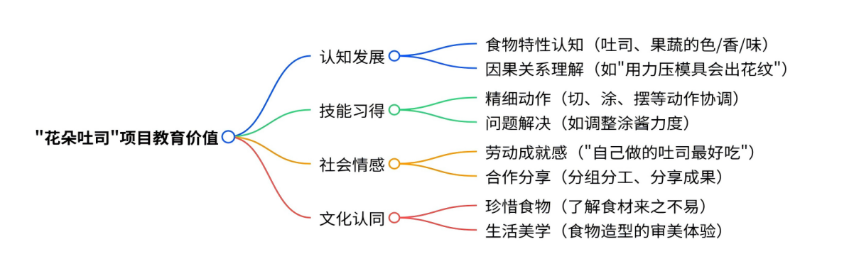 WPS图片(1)
